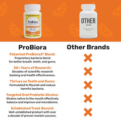 Person holding ProBiora chewable tablets