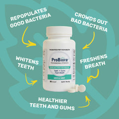Close-up of the patented ProBiora3 probiotic blend