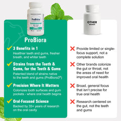 Mint-flavored oral probiotic tablet for fresh breath