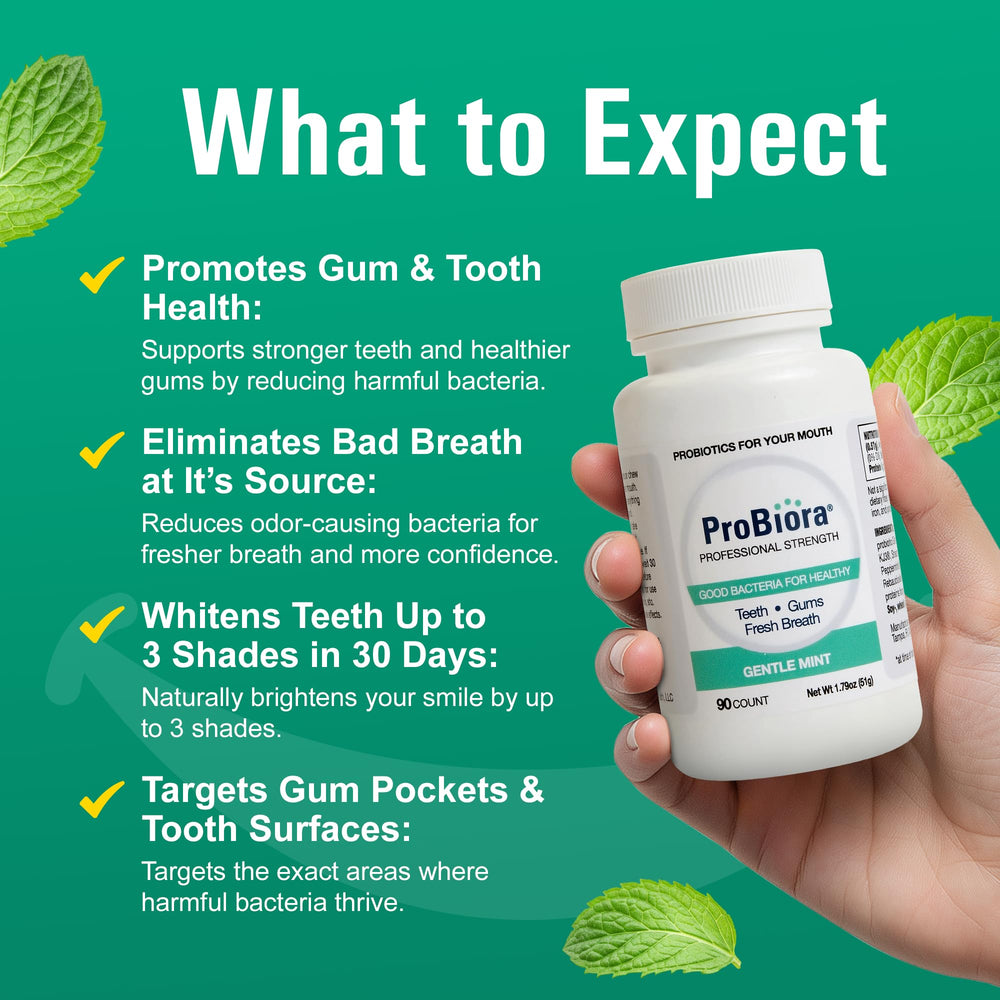 ProBiora Professional Strength benefits for dental health