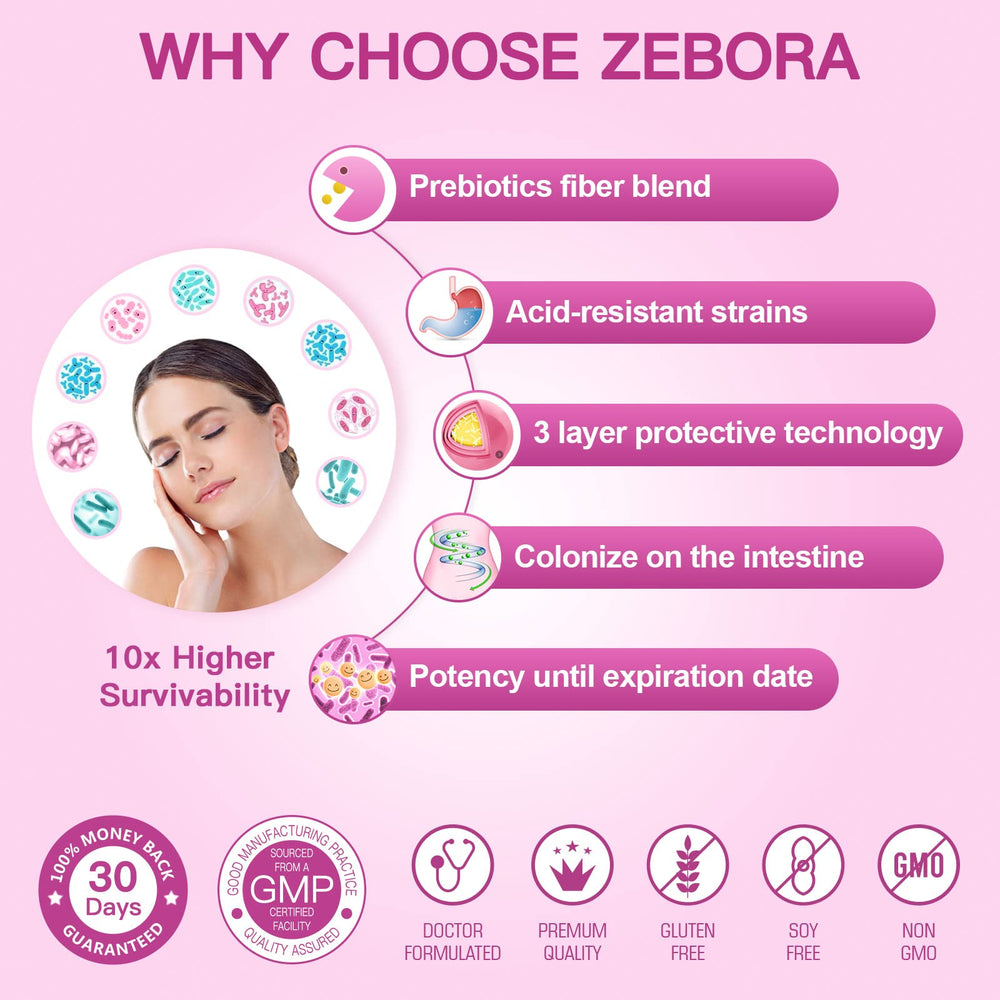 30-day supply packaging for Probiorics for Women Probiotics Powder