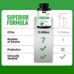 Lactobacillus acidophilus probiotic strain illustration