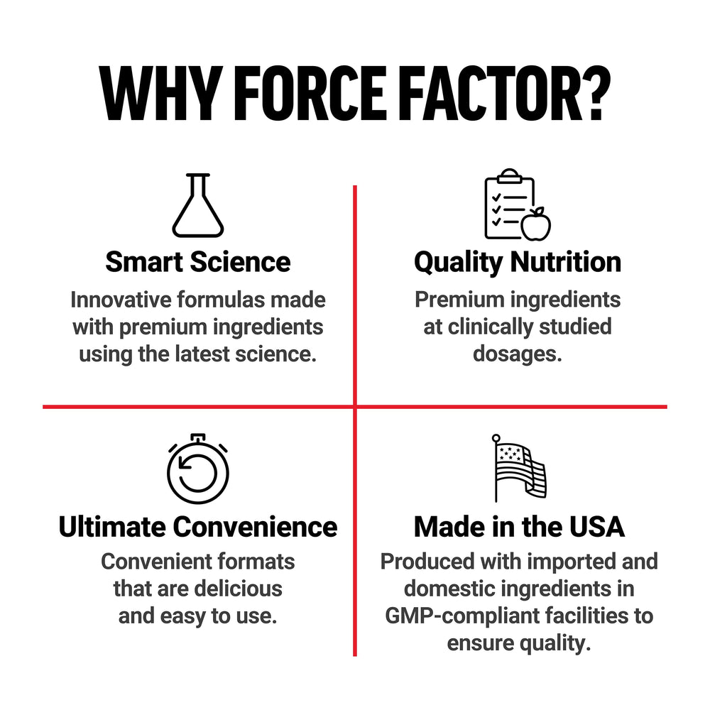 Third-party tested for quality and purity