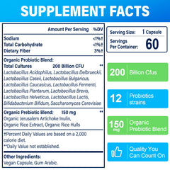 Graphic highlighting 12 probiotic strains and 3 organic prebiotics