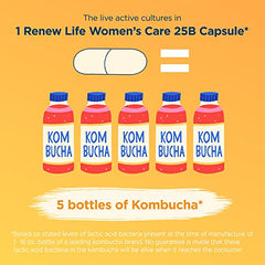 Image of probiotic ingredient list