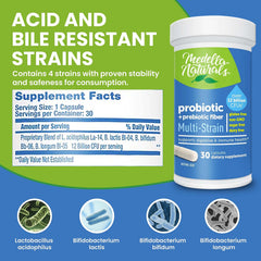 Ingredients image for probiotic and prebiotic blend