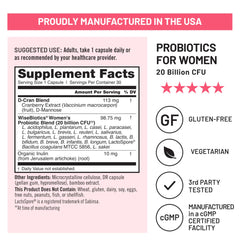 Diagram of 18 probiotic strains