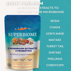 Illustration of Bacillus Coagulans and Bacillus Laterosporus probiotic strains