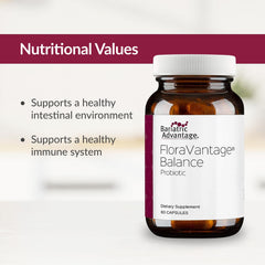 Probiotic strains L. acidophilus NCFM and B. lactis Bi-07