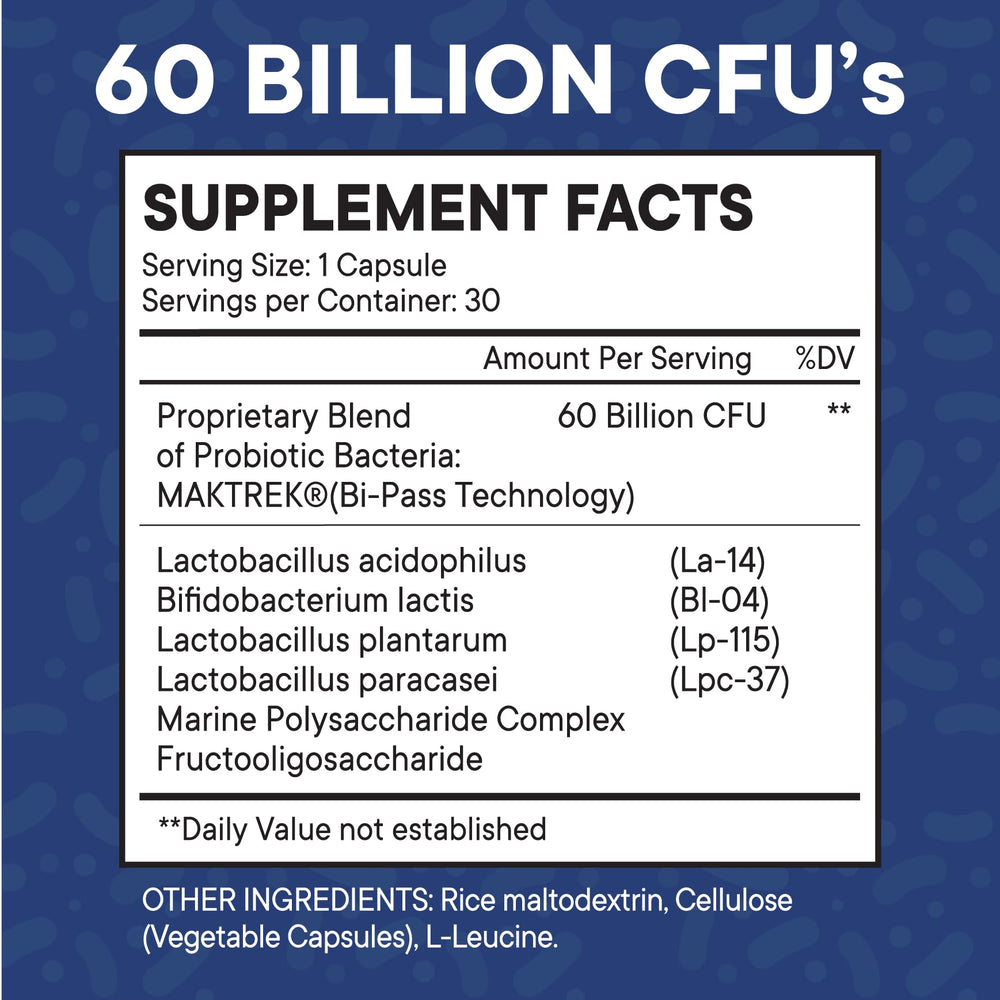 Packaging for Probiotics 60 Billion CFU with Prebiotic