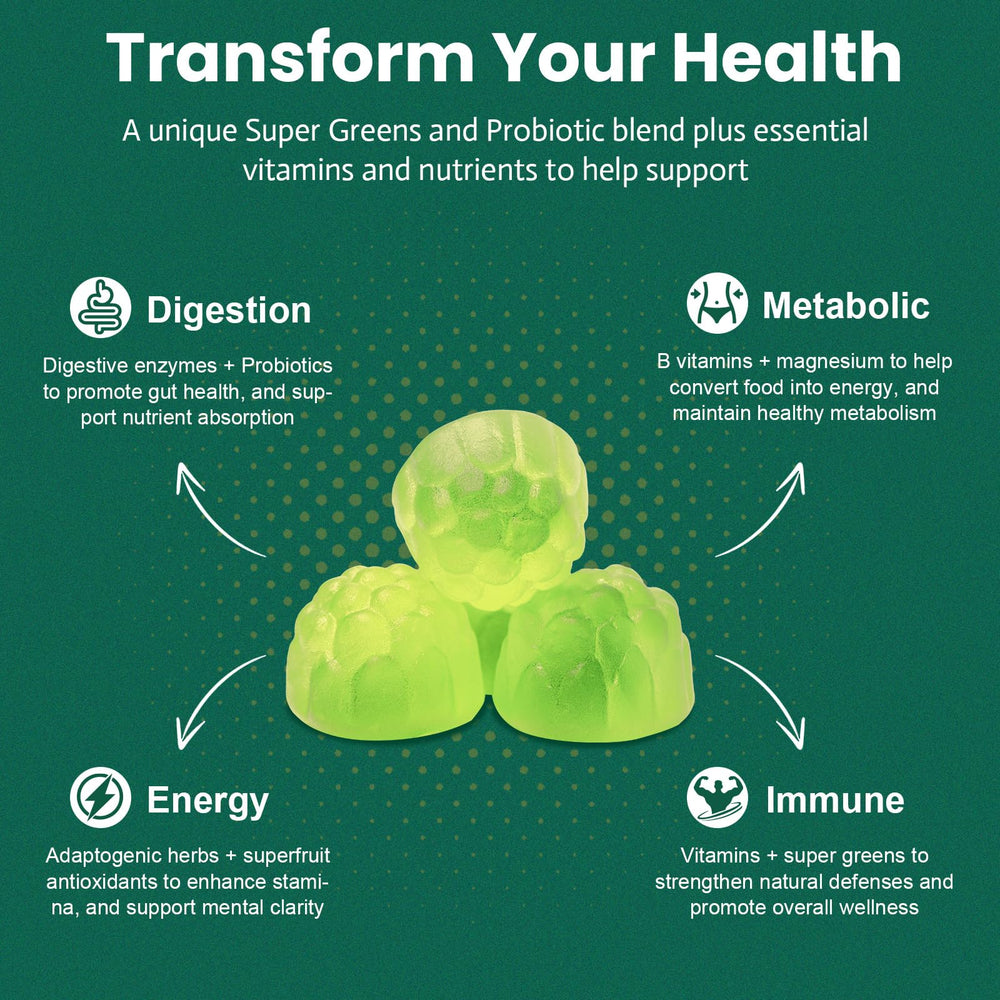 Probiotics and immune support icons for the gummies