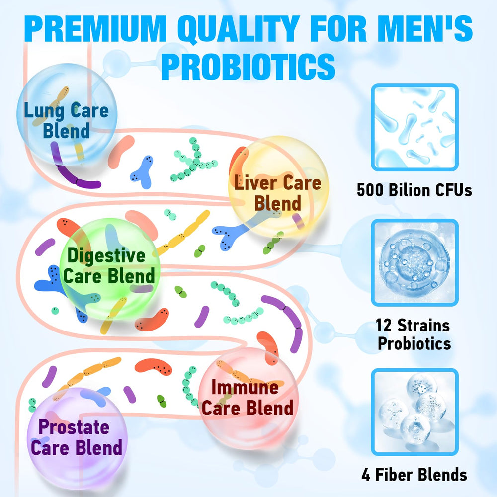 Urinary and prostate health symbol