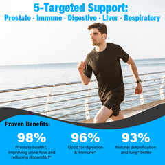 Travel-friendly Probiotics for Men bottle