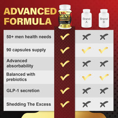 90 vegetarian capsules in bottle