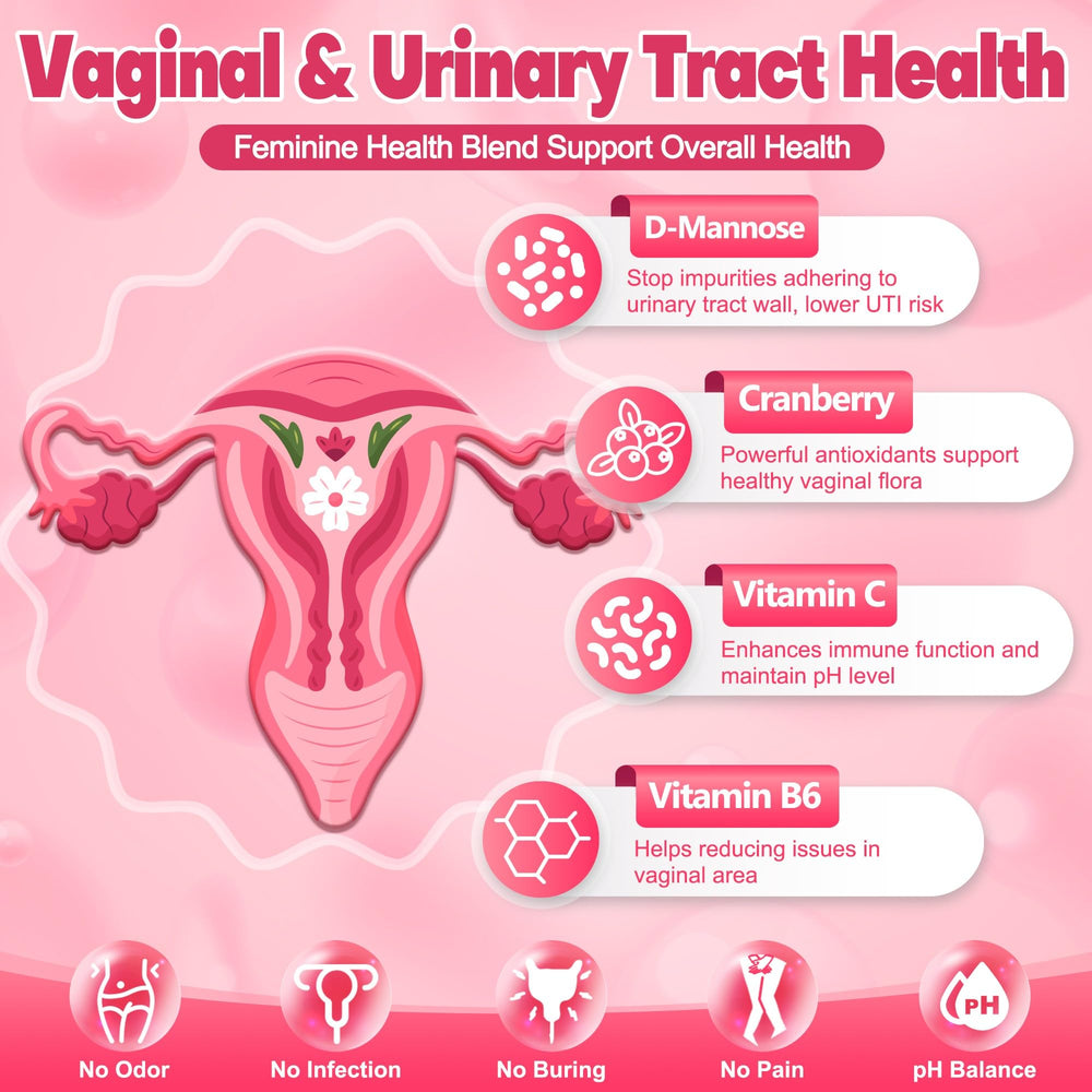 Capsules from the women's probiotic supplement
