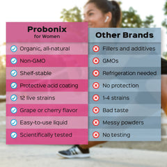 Label showing 12 probiotic strains and 45B CFUs