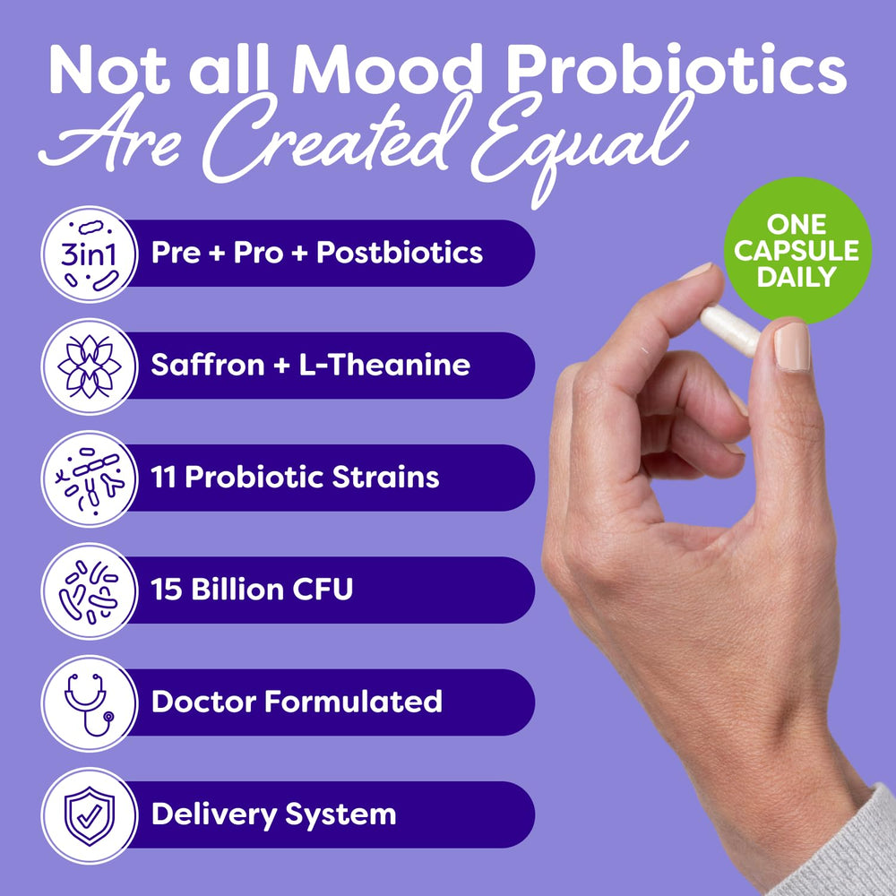 Bottle of Probulin Mood Probiotics highlighting saffron and L-Theanine ingredients