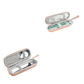 Front view of ProCase Rose Gold Travel Case for Oral-B Pro 1000/8000