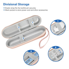 Elastic and hand strap on ProCase for secure carrying