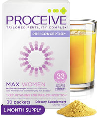 Usage instructions for daily Proceive Max Women packets