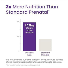 Graphic highlighting key nutrients: zinc, selenium, folate, vitamin D
