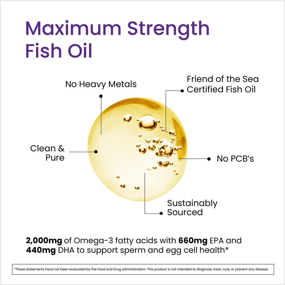 Couple taking Proceive Pre-Conception Omega-3 together