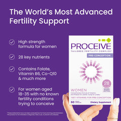 Close-up of the Proceive Women product label highlighting 28 fertility nutrients