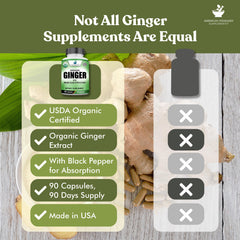 Pack shot showing 90 capsules and 90 servings