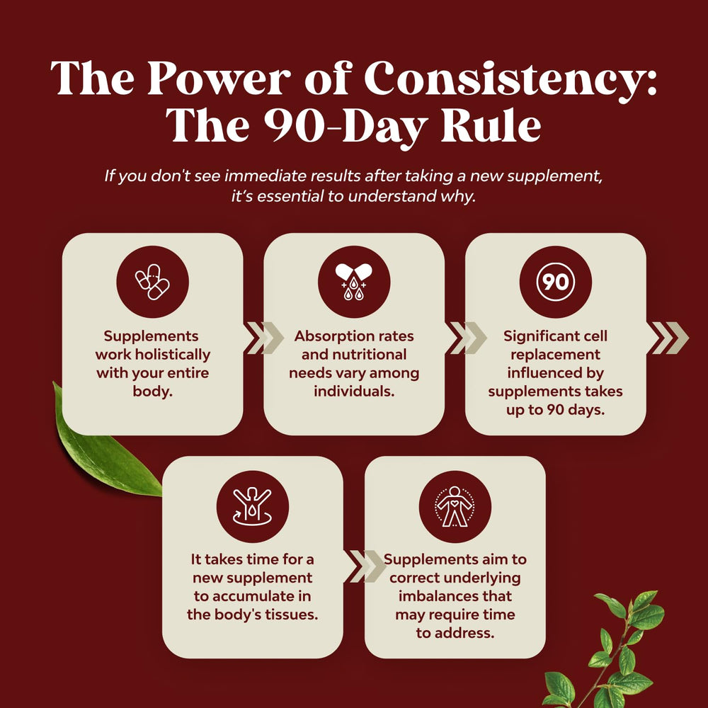 Product packaging and label of uric acid detox supplement