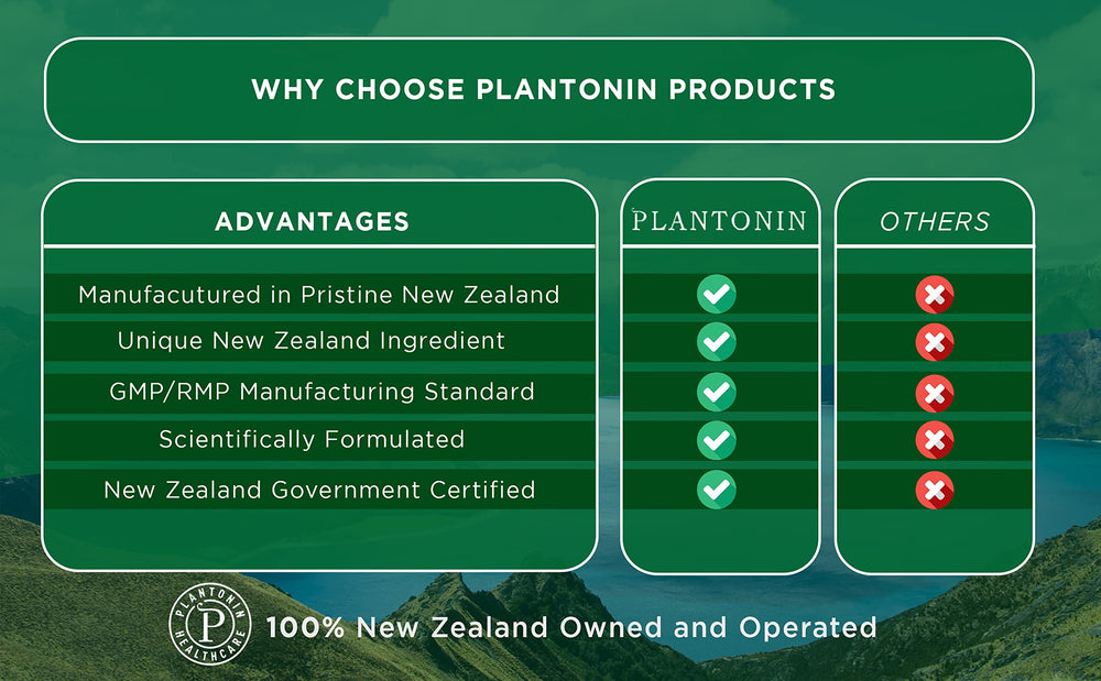 Product packaging and label