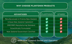 Product packaging and label