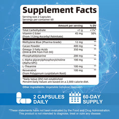 Product packaging and bottle of Methylene Blue Capsules