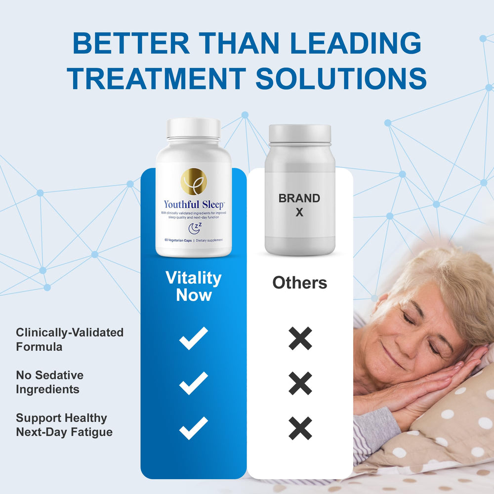 Product packaging mockup featuring Youthful Sleep 60 capsules