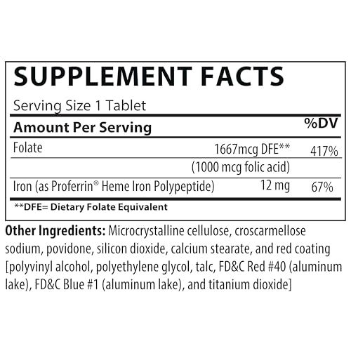 Graphic illustrating heme iron polypeptide absorption pathway