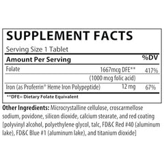 Graphic illustrating heme iron polypeptide absorption pathway