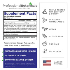 Professional Botanicals EDS blend illustration demonstrates enhanced absorption potential.