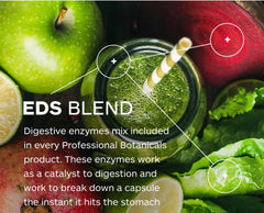 Healthy lifestyle with lymphatic support theme