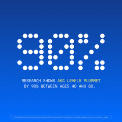 ProHealth Ca AKG supplement box packaging