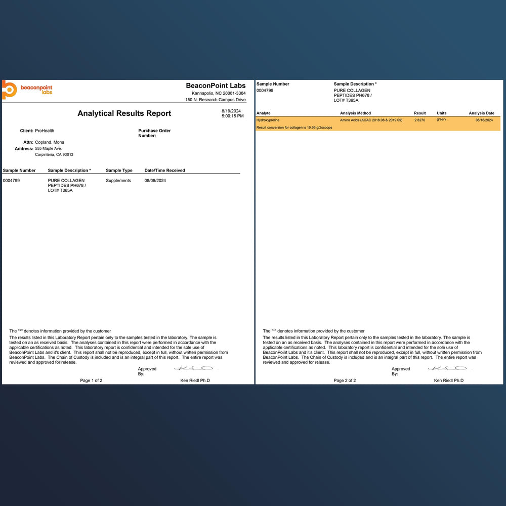 Laboratory testing and purity certificates for ProHealth collagen