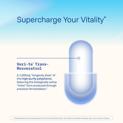 Third-party lab results report for ProHealth trans-resveratrol
