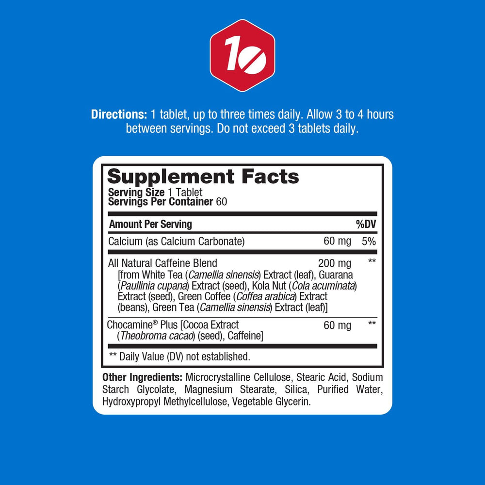 ProLab capsules closeup highlights precise 200mg dosing for quick energy.