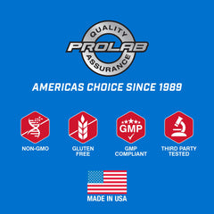 ProLab Caffeine Tablets highlighting energy, focus, and endurance
