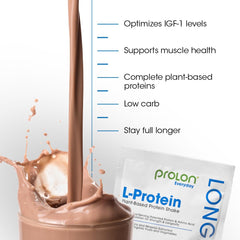 Prolon Longevity Protein label closeup highlights patent-pending longevity angle.