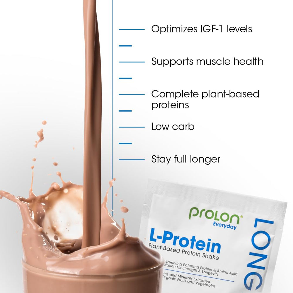 Gluten-free Prolon Longevity protein powder label emphasizes vitamins.