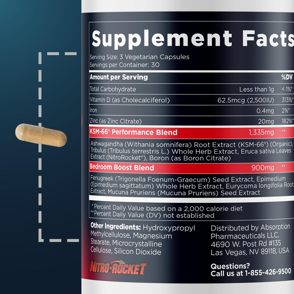 Promescent ingredient label closeup showing premium herbal blend