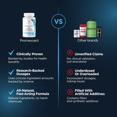 VitaFLUX 180-capsule bottle product shot