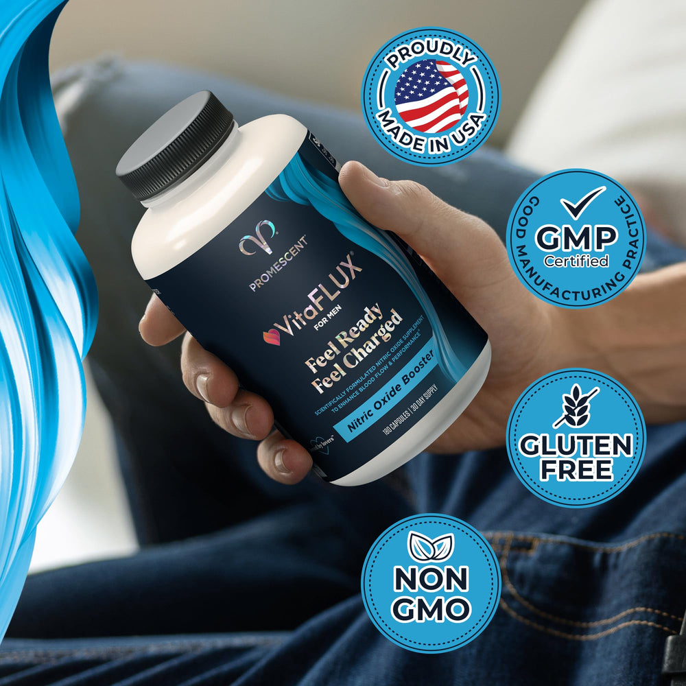 Nutrition facts panel for VitaFLUX Nitric Oxide supplement