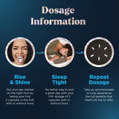 USP-verified ingredients icon on VitaFLUX packaging