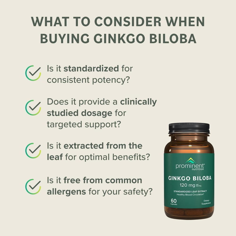 Dietary supplement product graphic for Prominent Ginkgo Biloba