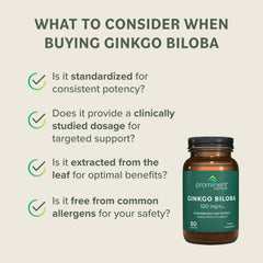 Dietary supplement product graphic for Prominent Ginkgo Biloba
